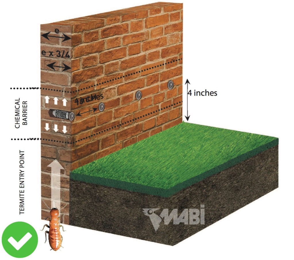 foundation wall or solid brick peers