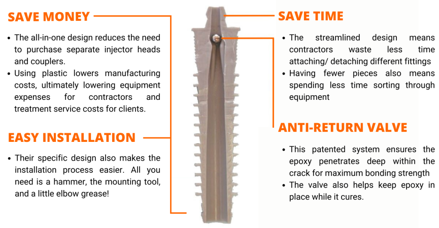 benefits-of-mabi-injection-packers